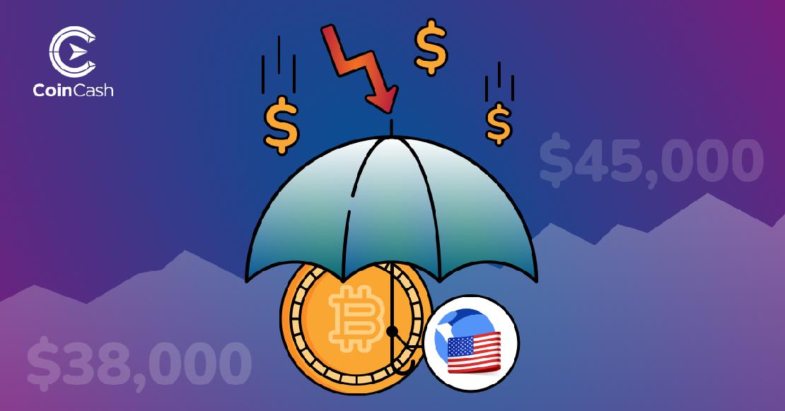 Egy BTC érme és egy amerikai zászló állnak egy esernyő alatt, amely felett esést jelző nyilak, valamint zuhanó dollár jelek vannak, a háttérben a 38 000 és 45 000 dolláros szintekkel